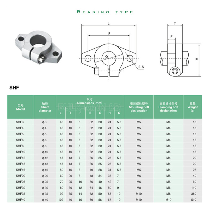 4 szt. SHF8 SHF10 SHF12 SHF16  – Printer Stand recenzja i cena